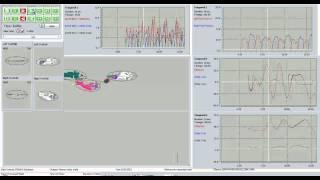 ProtoKinetics Movement Analysis Software (PKMAS)