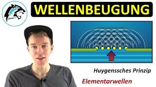 Beugung von Wellen | (Physik)