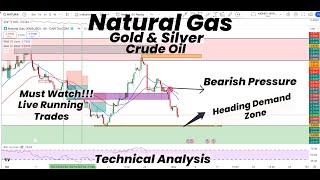 Natural Gas Bearish Pressure | Heading Demand Zone | Gold | Silver| Crude Oil |Technical Analysis