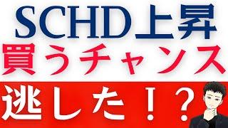 【SCHD】株価上昇で買うチャンス逃した？今後の買い場を解説します！