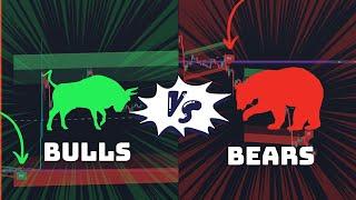 Hyper Bull/Bear Strategy [RARE strategy]