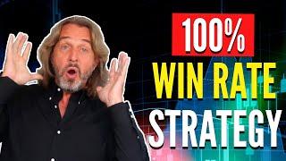 Trading Strategy With A High Win Rate - Why I LOVE Trading "The Wheel"