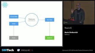 ReactJS Overview (Boris Dinkevich, 500Tech)