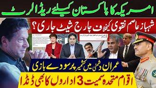 America's Red alert for Pakistan, charge sheet issued against Shehbaz Asim Naqvi?" Sabir Shakir Vlog