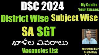 #DSC#2024#District wise Subject wise Vacancies List#Keshavarao#Psychology#Pedagogy#