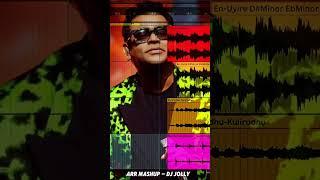 DJ Jolly - ARR 90s Songs BGM Mashup (90secs)