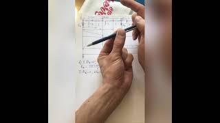 Сопромат. Расчет перемещений в балке