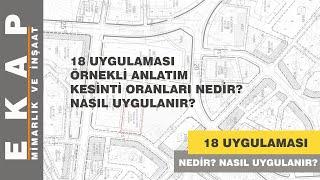 18 UYGULAMASI Hakkın da bilmeniz gereken herşey.