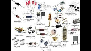 #types of diode #electronic #electronicsnmore