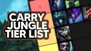 These are the Best Carry Junglers to Play in SoloQ