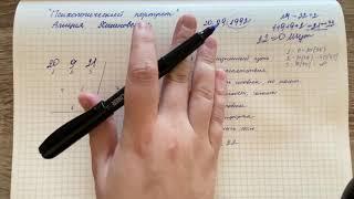 Психологический портрет по методу Алиции Хшановской. Как считать