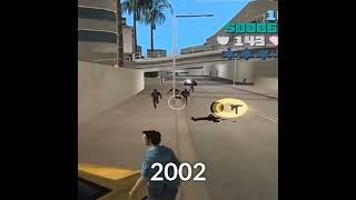 Evolution of Grand Theft Auto #shorts #Evolution