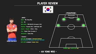 An Yong Woo Highlight (2019)