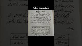 Judai Ka Amal || 2023 || Adawat Ka Amal 2023 || Do Logo Main Nafrat Ka Amal || Rohani Doniya Atashi