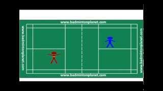 Rules for badminton singles - by BadmintonPlanet.com