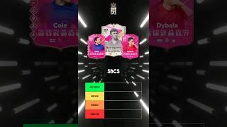 SHOULD YOU COMPLETE THIS SBC? EAFC 24 LATEST SBC REVIEW and ANALISYS