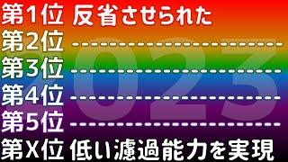 【2023年】買って良かったもの＆悪かったものランキング2023【ふぶきテトラ】