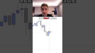 This Trading Concept Will CHANGE Your Life | Candle Range Theory