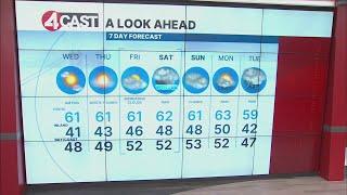 December 18, 2024 San Francisco Bay Area weather forecast