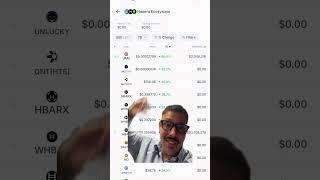 The 1-Minute Guide to Spotting Profitable Altcoins