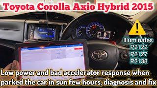 Toyota Corolla Hybrid 2015 low power and bad accelerator response when drive after parked in sun