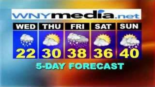 5 day WX from WNYM