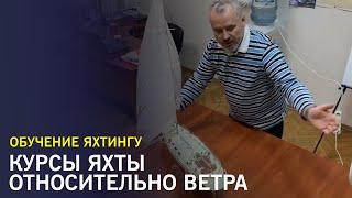 Курс парусной яхты относительно ветра