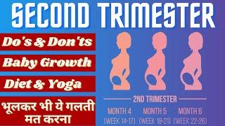 Second Trimester Pregnancy - Do's & Don'ts | Body Changes | Food and Diet | Yoga