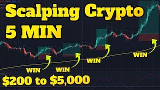 EASY Crypto Scalping Strategy for the 5 Min Time Frame [Best Bitcoin Scalping Strategy]