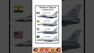 "Rafale vs Tejas vs F-16 vs JF-17: Fighter Jet Comparison 2025" #airforce #aircraft