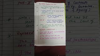 Indian Contract Act,1872 (Introduction) Part-1