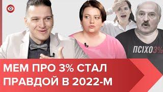 Лукашенко копирует Кремль, его противники против агрессии — раскол среди беларусов. Анализ социолога