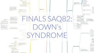 FINALS SAQ82: DOWN’S SYNDROME