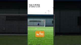 Plute93 Outside of the Foot (Trivela) Shooting Challenge!