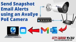 How to Set Up Email Alerts on AvaEye PoE IP Cameras