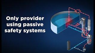 From AP1000 to AP300: How Westinghouse Is Shaping the Nuclear Future