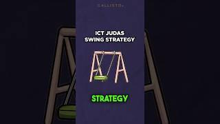 Simplest ICT Scalping strategy #shorts #forex #forextrading