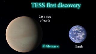 Pi Mensae c TESS first discovered planet