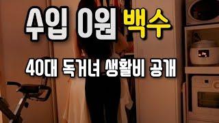 A woman living alone in Korea without income reveals her monthly living expenses