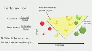 Machine Learning: Classification Terminology and Basics