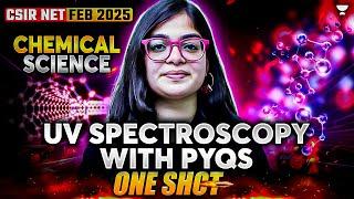 Complete UV Spectroscopy with PYQs in one Shot | CSIR NET | SET | CSIR NET Chemistry Feb 2025