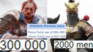 Persian Turkish Wars be like