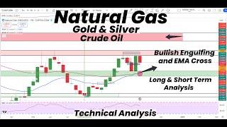 Natural Gas Bullish Engulfor & Ema cross | Long & Short Term Analysis | Technical Analysis