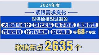 2024年度高等职业教育专科专业设置备案结果公布 高职专科新增6068个专业点 今年起可招生