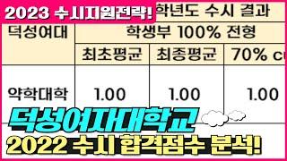 [2023학년도 수시]덕성여대 2022학년도 합격점수 분석!_입시닥터