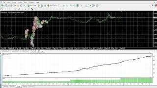 THIS EA FOREX ROBOT CAN MAKE YOU RICH!!