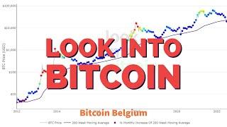 Look Into Bitcoin 1