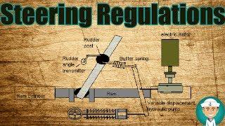 Steering Gear Safety, Rules and Regulations