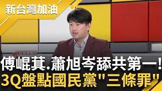 3Q：國民黨有"三條罪" 狂酸傅崐萁+蕭旭岑是舔共第一品牌！上萬青鳥上街怒了 今晚"討伐傅崐萁大遊行" 人民的聲音國民黨裝聾作啞？｜許貴雅主持｜【新台灣加油 完整版】20241218｜三立新聞台