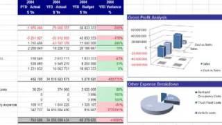 GL Wand for SAP Excel based reporting demo